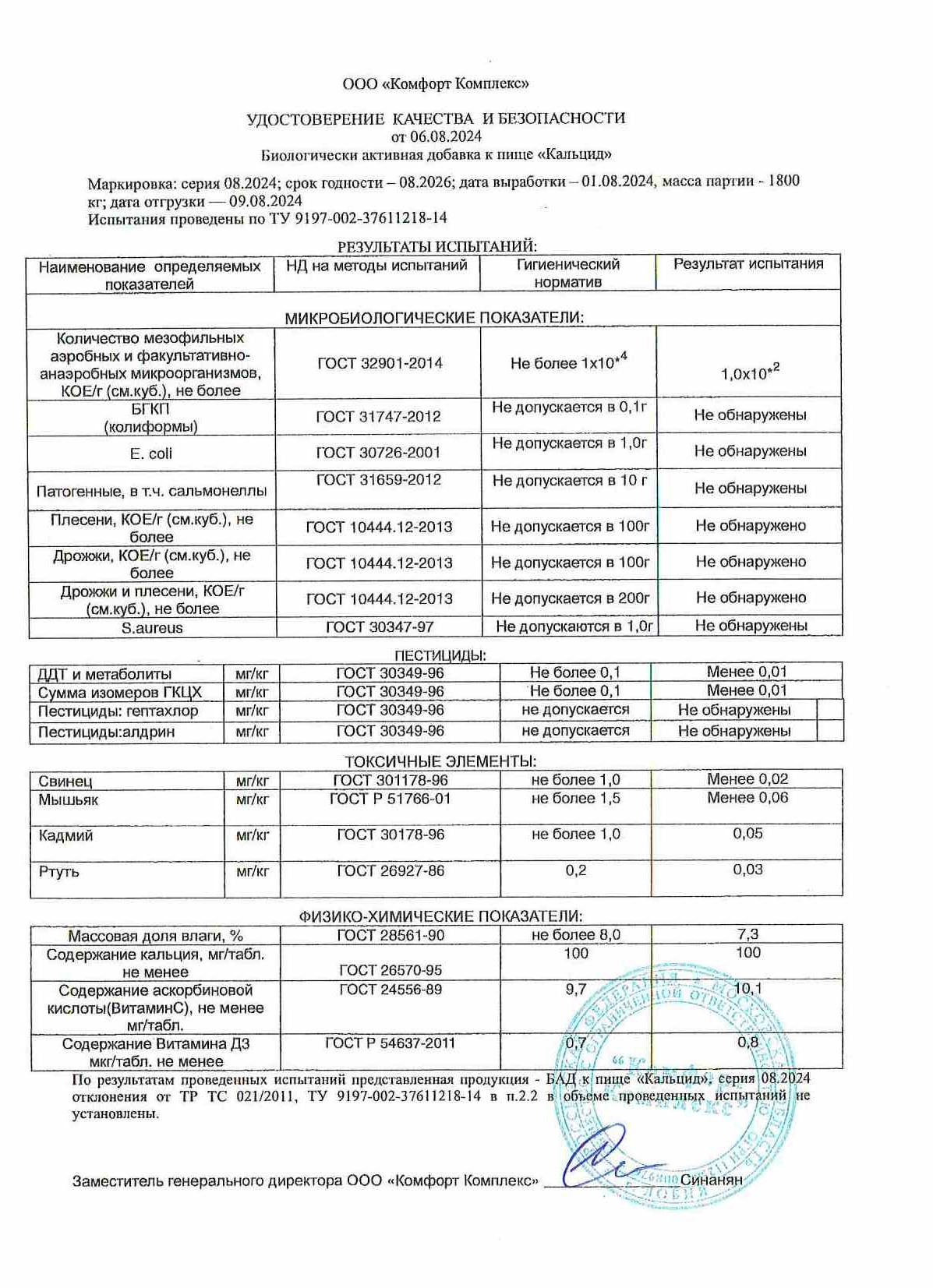 Паспорт №082024